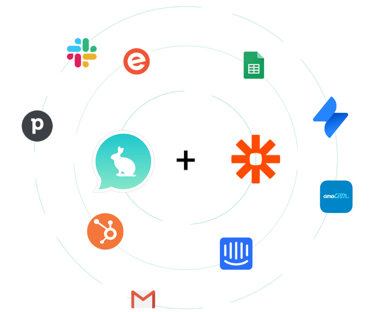 GCCMsg is Developer-friendly API for integration